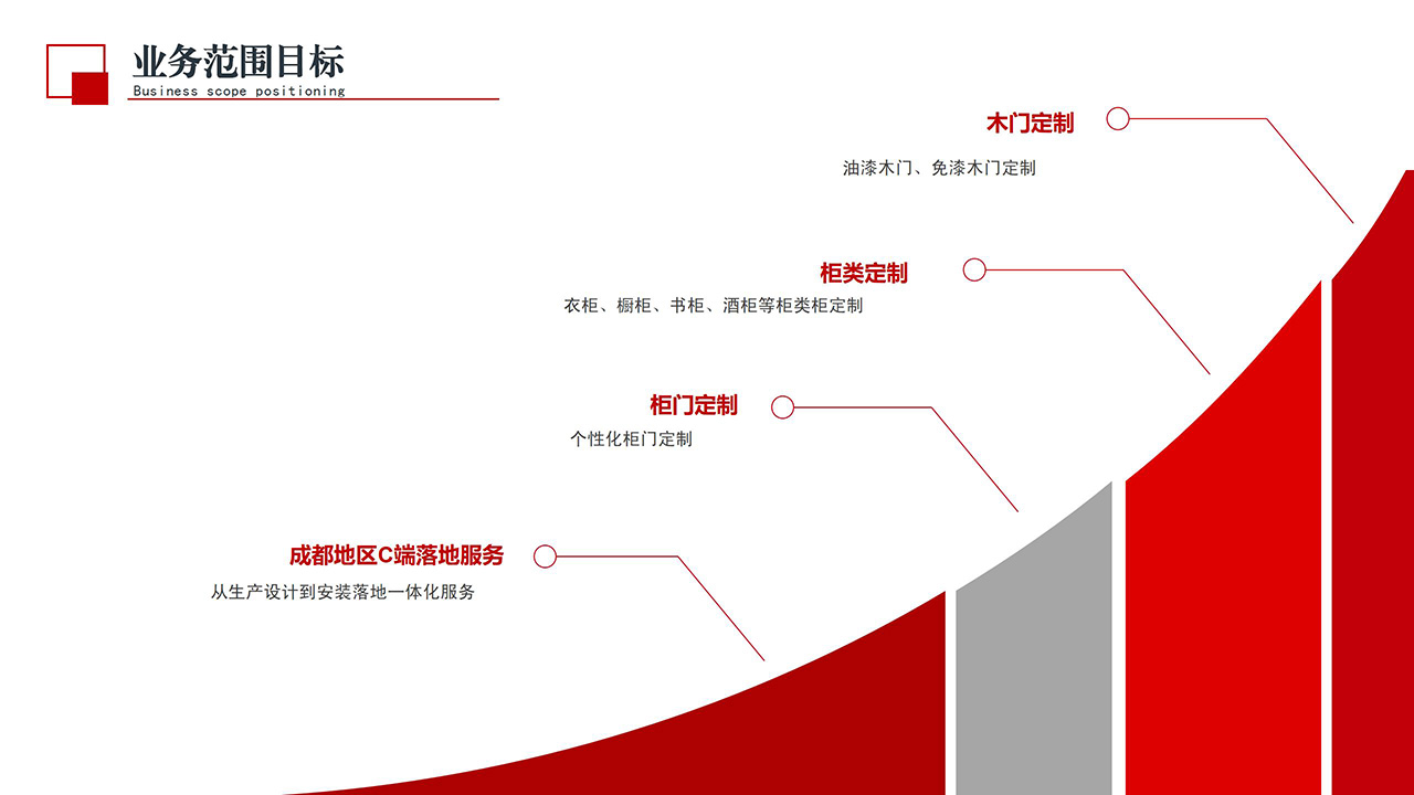 御府-企业介绍_16.jpg