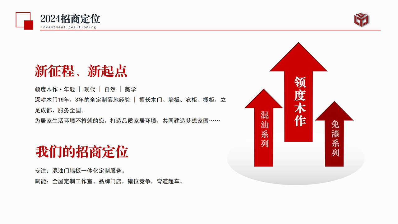 御府-企业介绍_24.jpg